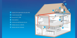 Sistemas de ventilación en viviendas ¿cuáles son las opciones?
