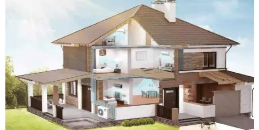 Sistemas de climatización para viviendas: criterios de selección