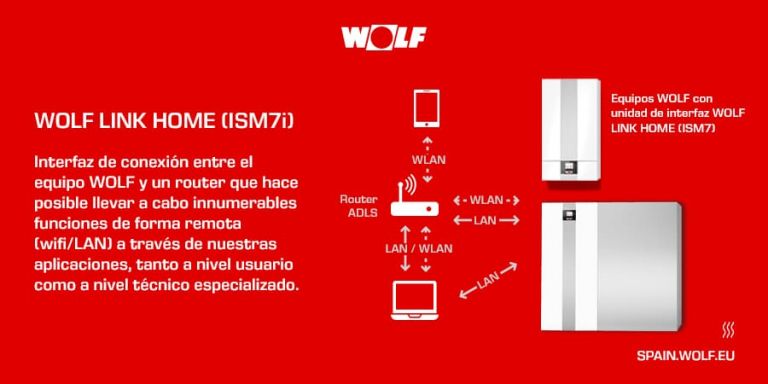 linkpro gestion domotica instalaciones calefaccion