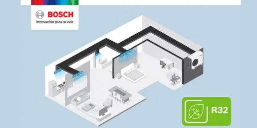Climatización por zonas con los equipos de aire acondicionado por conductos de Bosch