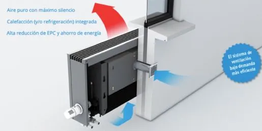 Sistema de ventilación Oxygen Home de Jaga, la manera más efectiva de lograr un clima saludable en el hogar