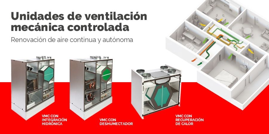Unidades de ventilación mecánica controlada Giacomini para garantizar la calidad del aire interior y la salubridad