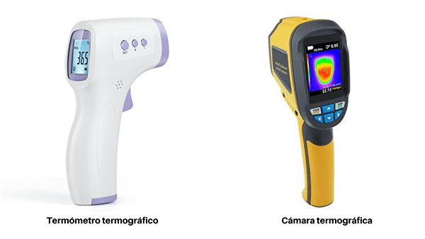 termómetro-cámara-termográfica-termografía