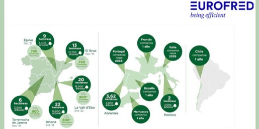 Eurofred compensa sus emisiones de CO2 con campañas de reforestación