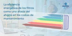 eficiencia energetica de los filtros