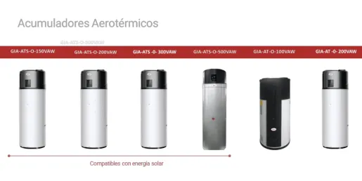 Ya están disponibles los nuevos acumuladores aerotérmicos de Giatsu