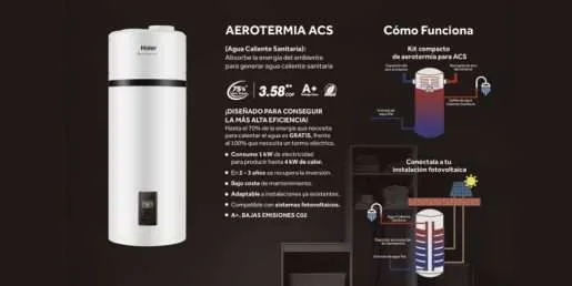 ¿Calentar el agua gratis? La aerotermia de Haier tiene la respuesta