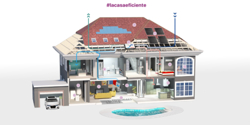 #lacasaeficiente, el nuevo proyecto de e-ficiencia