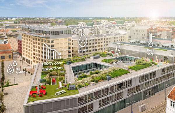 smartcity abb