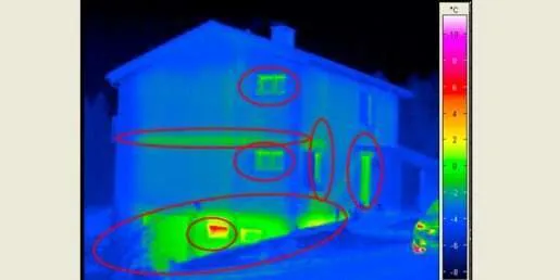 Qué es un SATE: innovación y eficiencia energética en la construcción