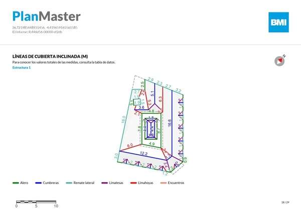 planmaster bmi herramienta digital