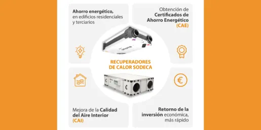 SODECA impulsa la eficiencia energética con recuperadores de calor de alto rendimiento