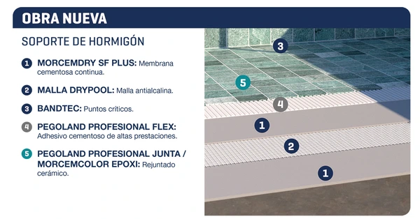 grupo puma impermeabilizacion piscinas obra nueva