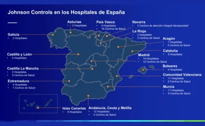 Johnson Controls mejora la eficiencia, sostenibilidad y seguridad del ‘hospital inteligente’