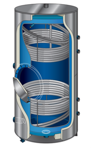 acumulador de acs guia de sistemas de acumulacion de agua