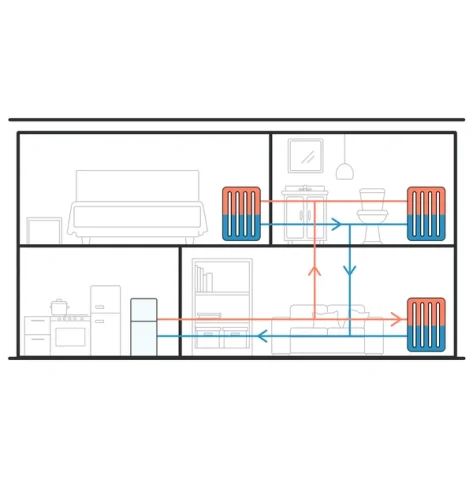 panasonic y tado bombas de calor inteligentes