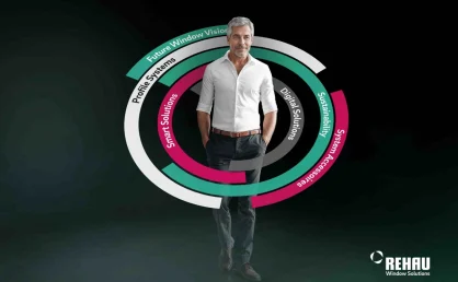 rehau window solution en fensterbau 2026