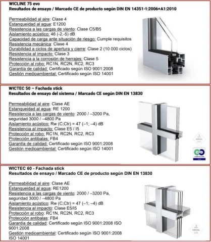 sistemas wicona wicline y witec