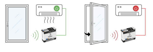 technal sensor de ventana inalambrico
