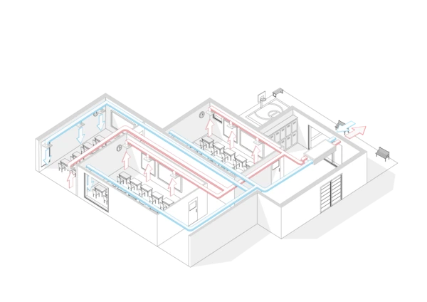 pureclass ventilacion descentralizada
