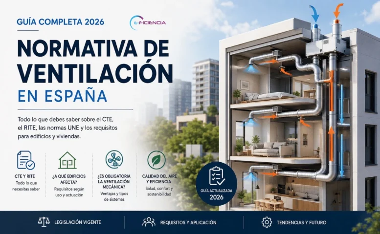 normativa de ventilacion en españa actualizada 2026