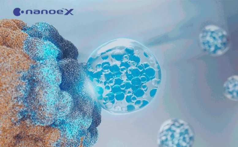 panasonic tecnologia nanoe x alergenos polen